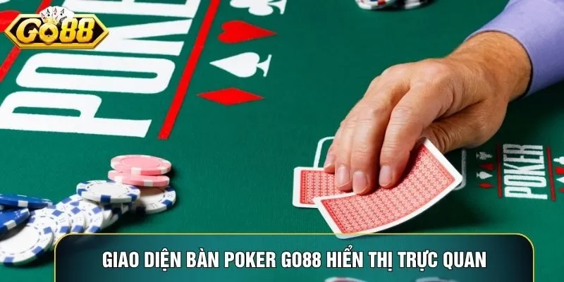 Giao diện bàn Poker Go88 hiển thị trực quan với màu sắc nổi bật Giao diện bàn Poker Go88 hiển thị trực quan với màu sắc nổi bật